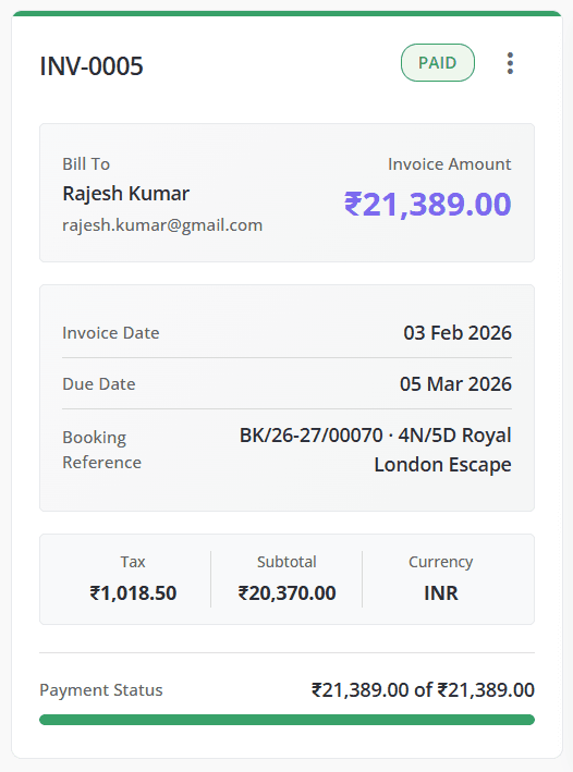 Invoice card with GST compliance and payment tracking